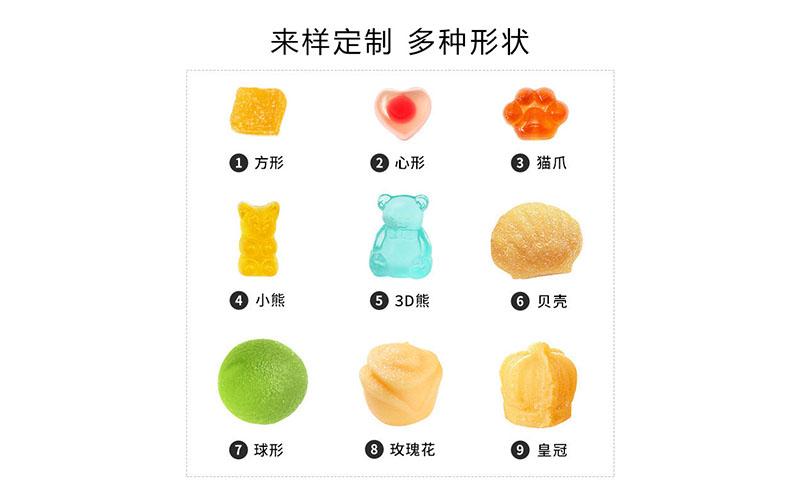 軟糖OEM代加工，營養(yǎng)更美味