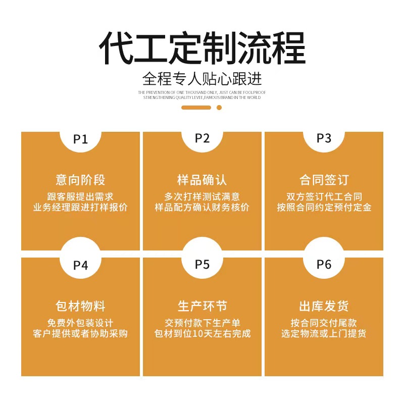 金銀花柚子汁為何會成為爆品，選擇專業(yè)廠家代工，有哪些優(yōu)勢